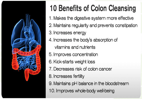 Benefits of Colon Cleansing