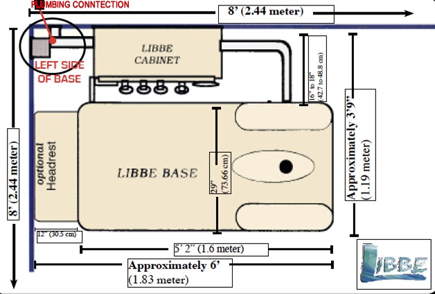 The LIBBE Colon Hydrotherapy Machine: A Complete Guide