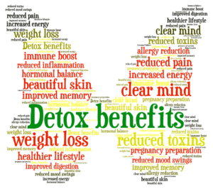 Great Benefits of Detoxification