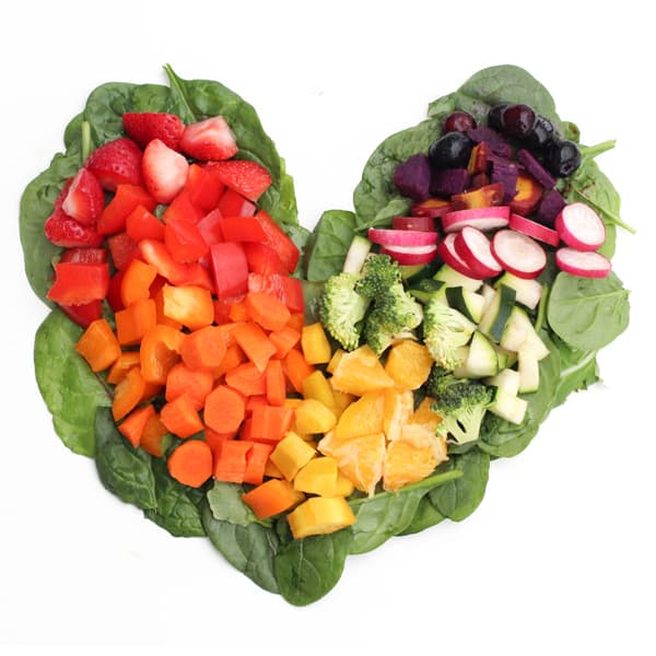Cardiovascular Health