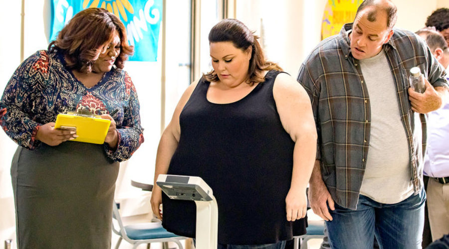 Weight Gain/Loss Management