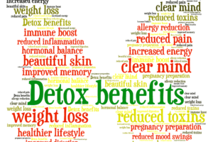 Great Benefits of Detoxification