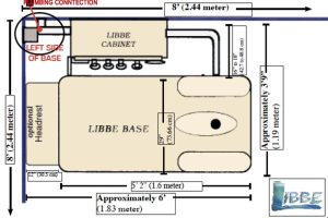 The LIBBE Colon Hydrotherapy Machine: A Complete Guide