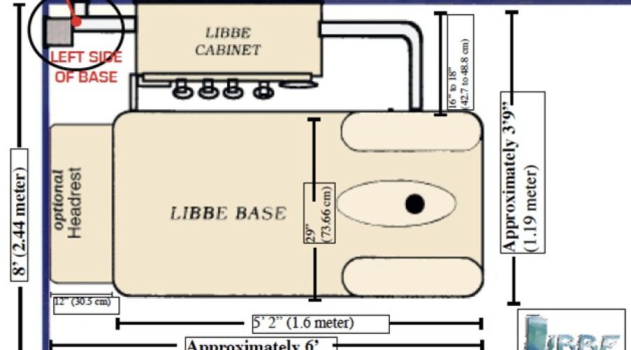 The LIBBE Colon Hydrotherapy Machine: A Complete Guide